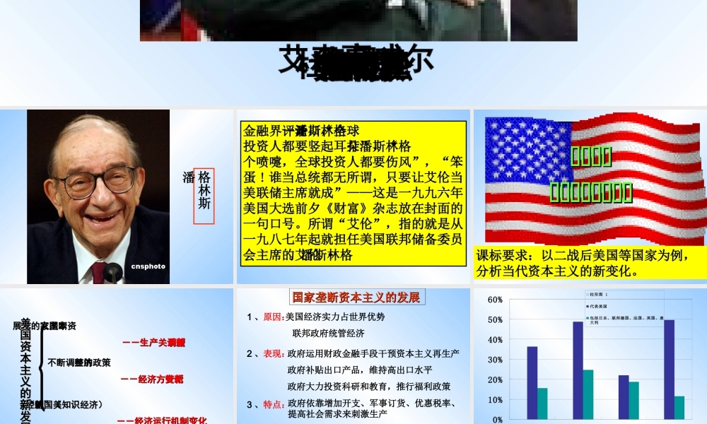 [名校联盟]浙江省嘉兴市第一中学人民版高中历史必修二课件：6-3当代美国资本主义的新变化