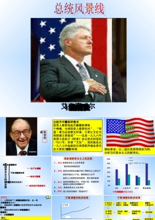 [名校联盟]浙江省嘉兴市第一中学人民版高中历史必修二课件：6-3当代美国资本主义的新变化