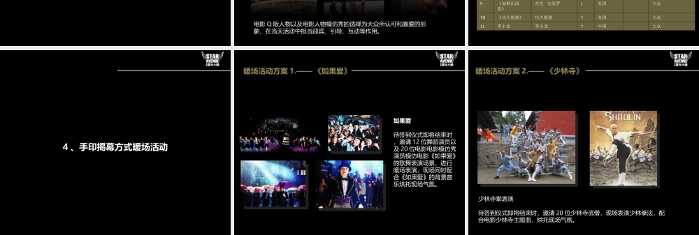 中国(杭州)星光大道(首期)落成典礼活动策划方案