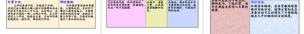 球类运动中常见的运动损伤及预防
