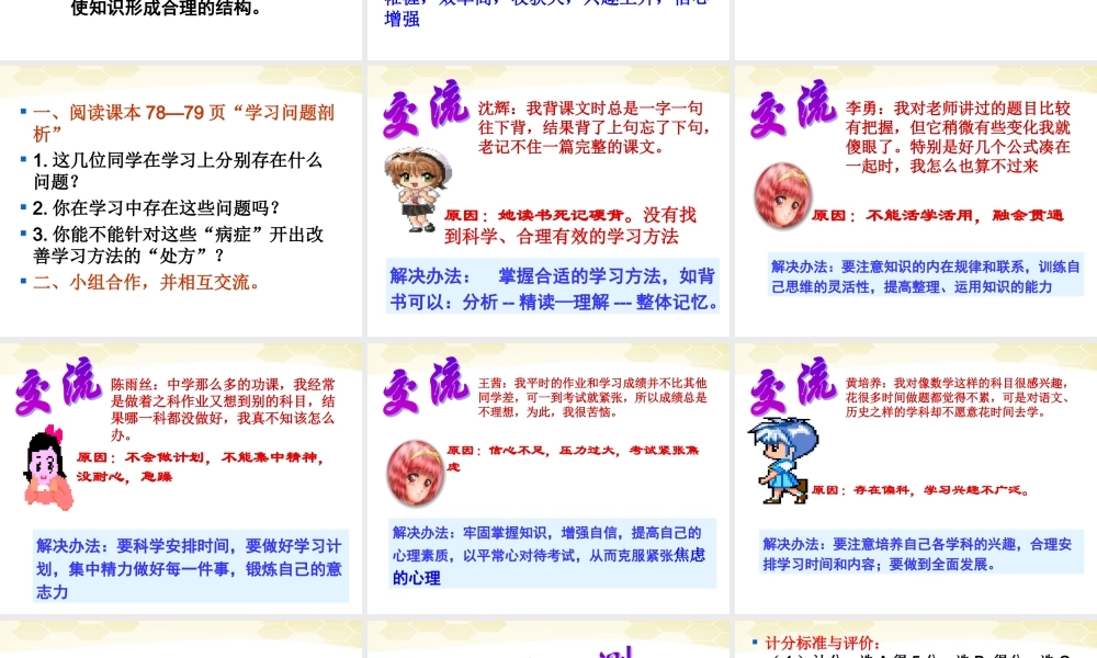 -4.2《掌握科学学习方法》课件-粤教版