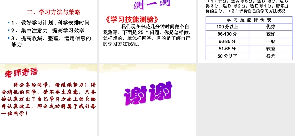 -4.2《掌握科学学习方法》课件-粤教版