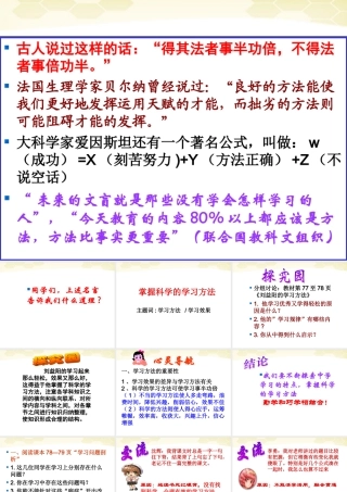-4.2《掌握科学学习方法》课件-粤教版