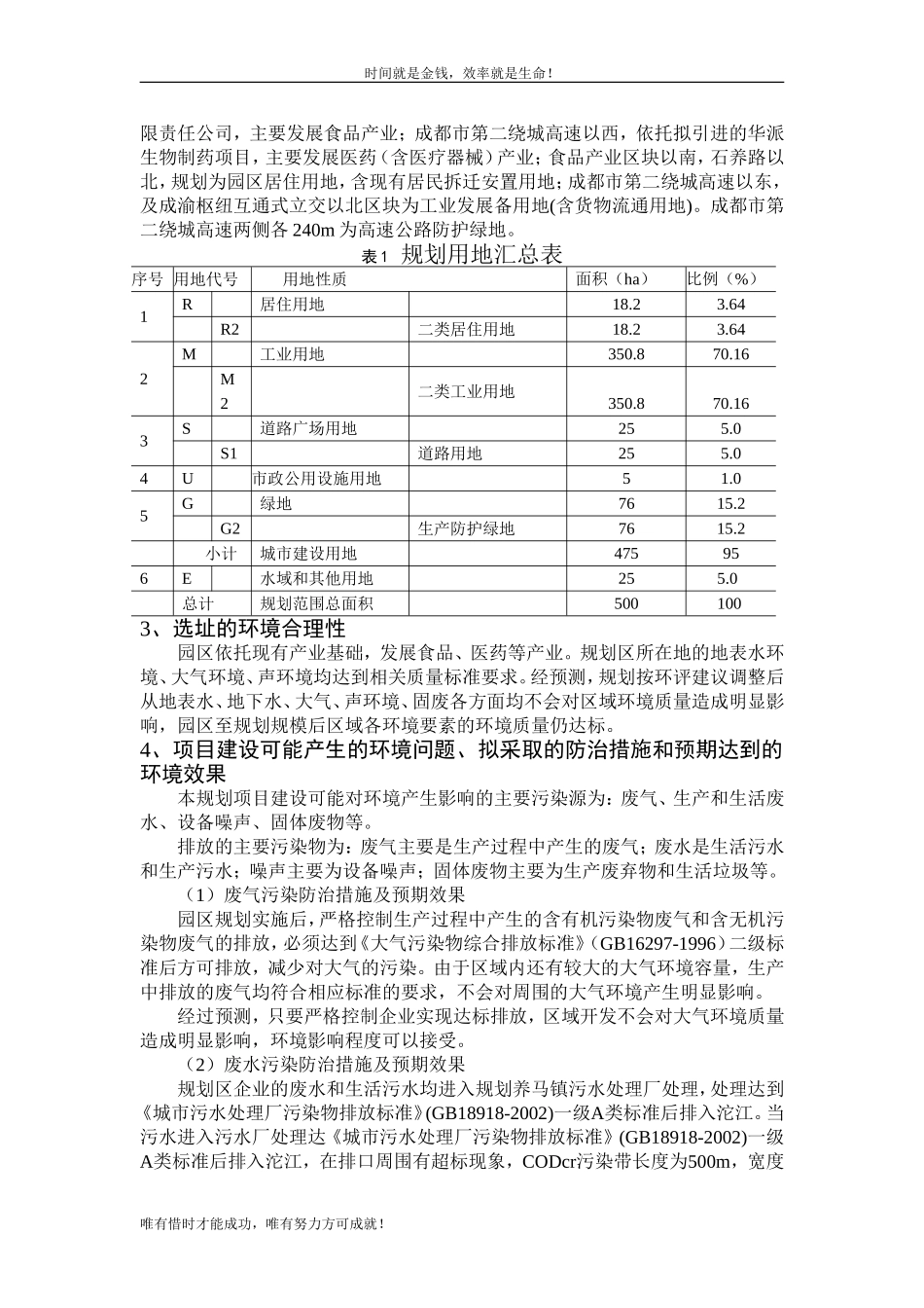 简阳市四海食品医药产业园_第2页