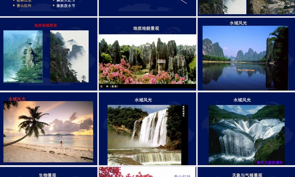 第一节旅游资源的分类与特性-(10)