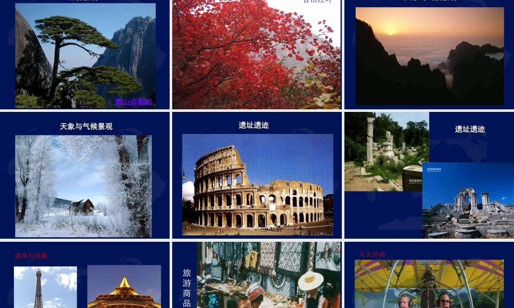 第一节旅游资源的分类与特性-(10)