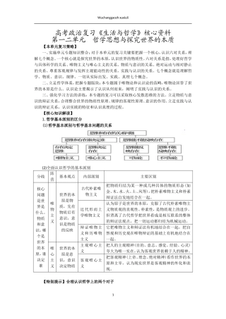 高考政治二轮父子《生活与哲学》核心资料