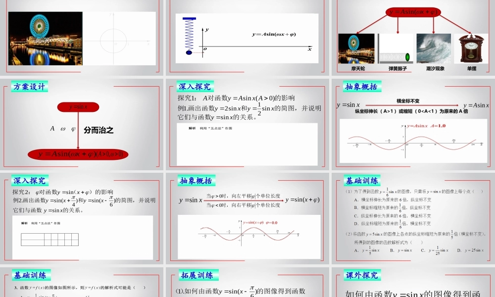 6.3函数y=Asin(ωx+φ)的图像与性质
