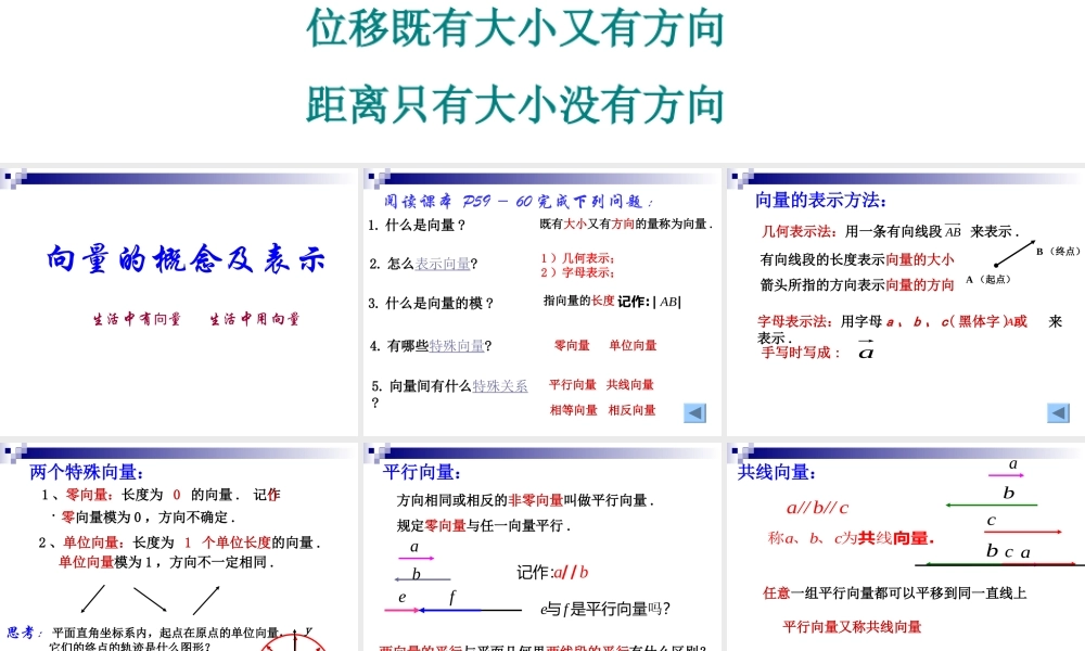 2.1向量的概念及表示