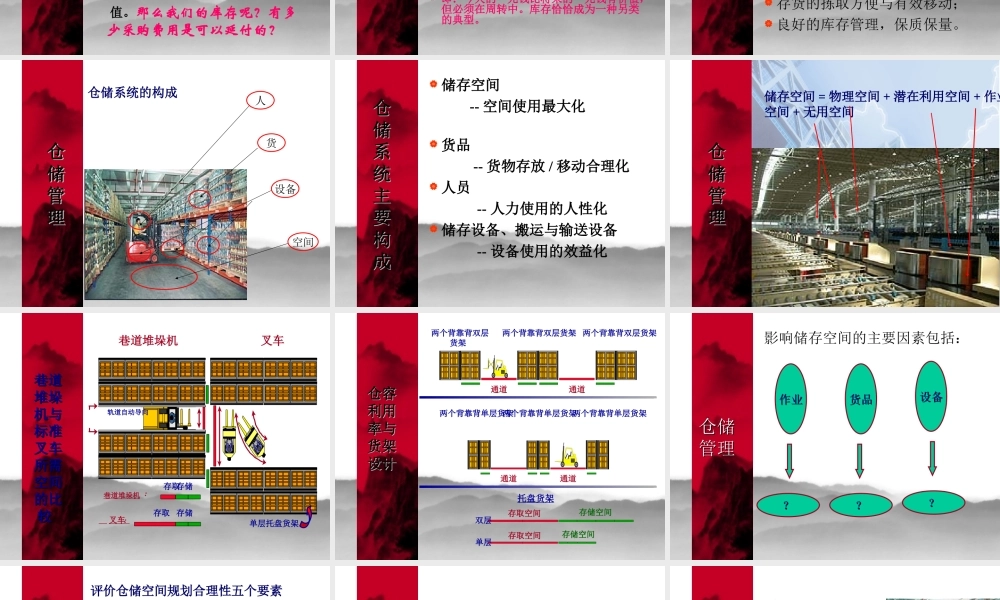 仓储管理与库存控制PPT
