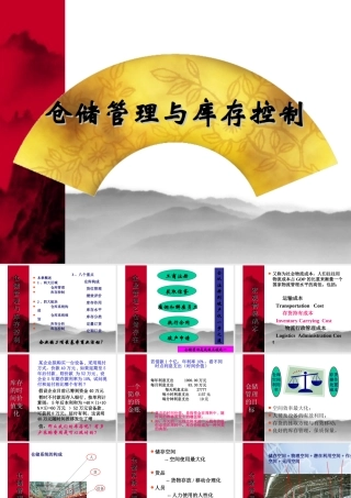 仓储管理与库存控制PPT