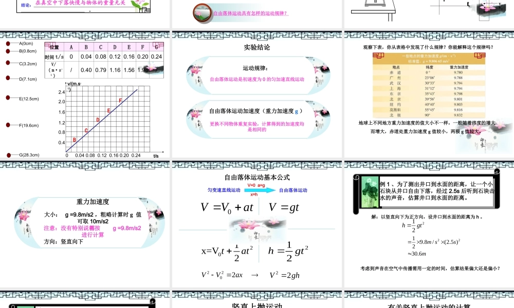 自由落体运动(课件比赛)