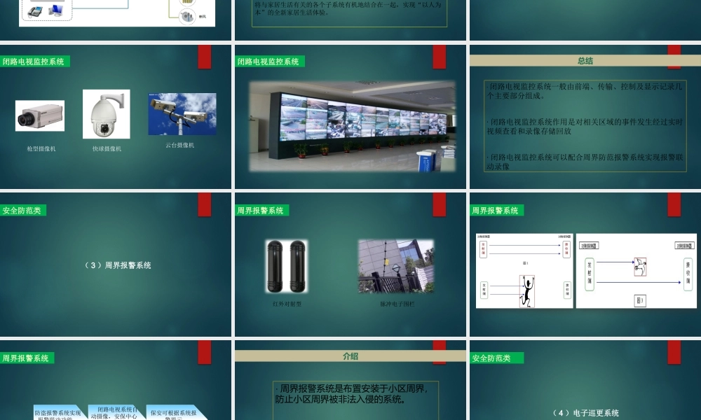 智能化弱电系统介绍-基础知识入门讲解