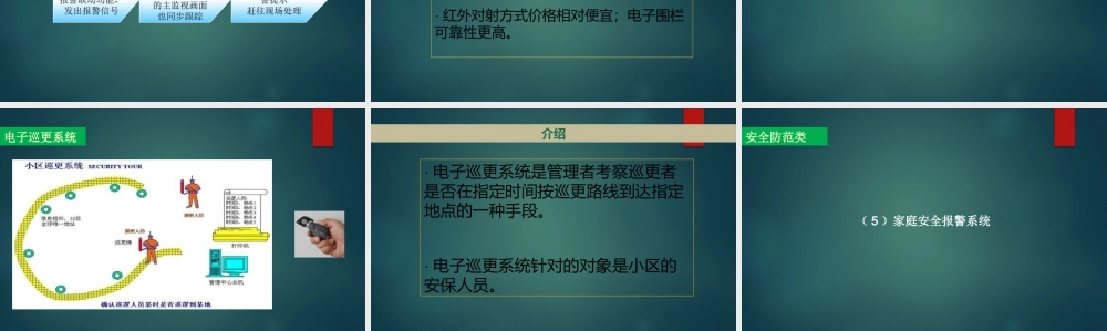 智能化弱电系统介绍-基础知识入门讲解