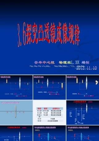 3.6探究凸透镜成像规律动画演示(公开课).
