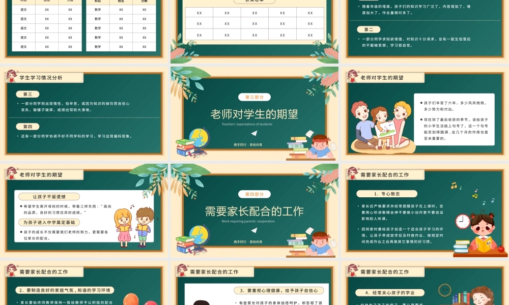 小学六年级期中家长会完整