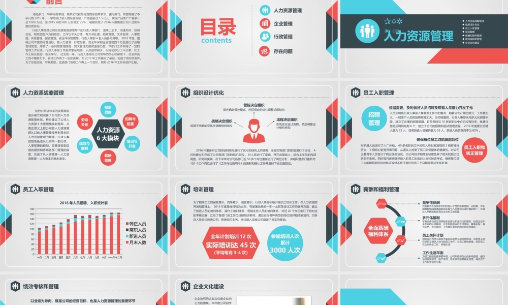 人事行政部年终工作总结