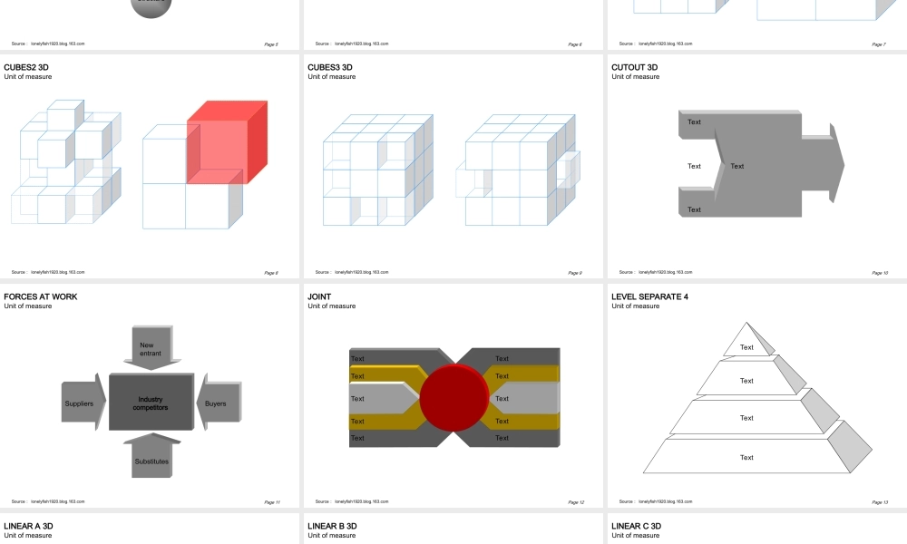 麦肯锡完整模板(300页)