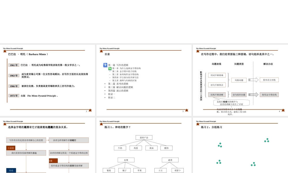 金字塔原理-麦肯锡经典大全