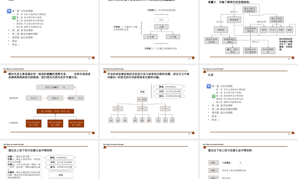 金字塔原理-麦肯锡经典大全