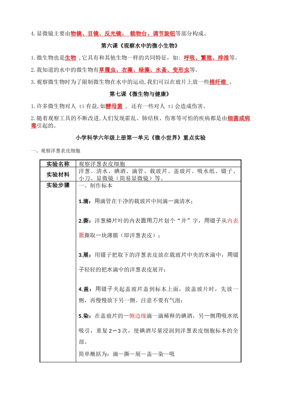 新教版六年级册全册知识点汇总(含实验问答题)_第3页