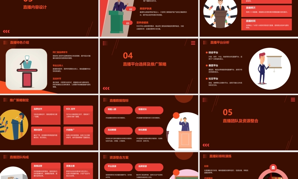 同仁堂直播策划方案Master达人ppt