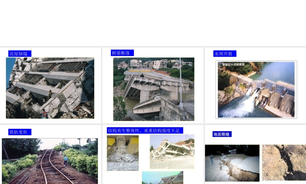 建筑结构抗震设计基础知识