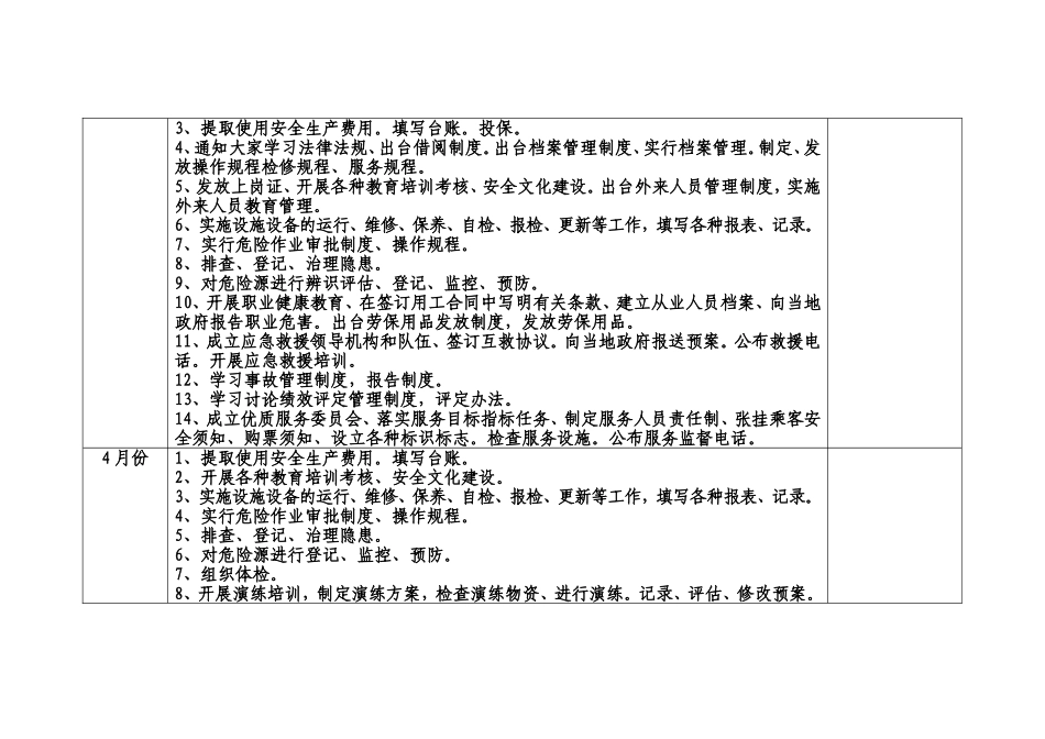 安全生产工作时间安排表_第2页