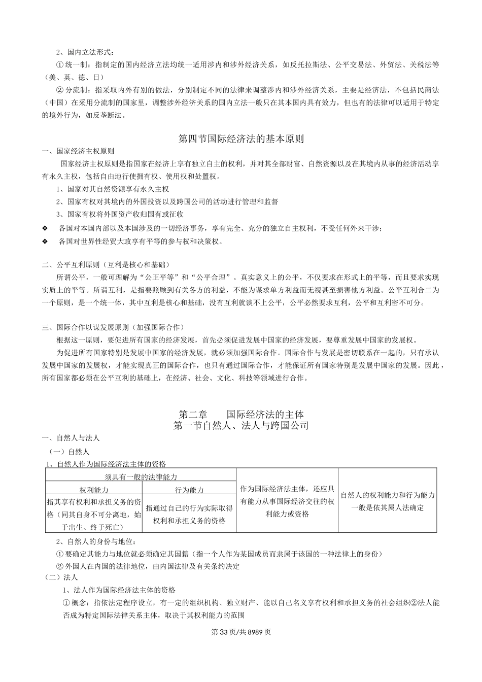 自考《国际经济法概论》复习资料_第3页