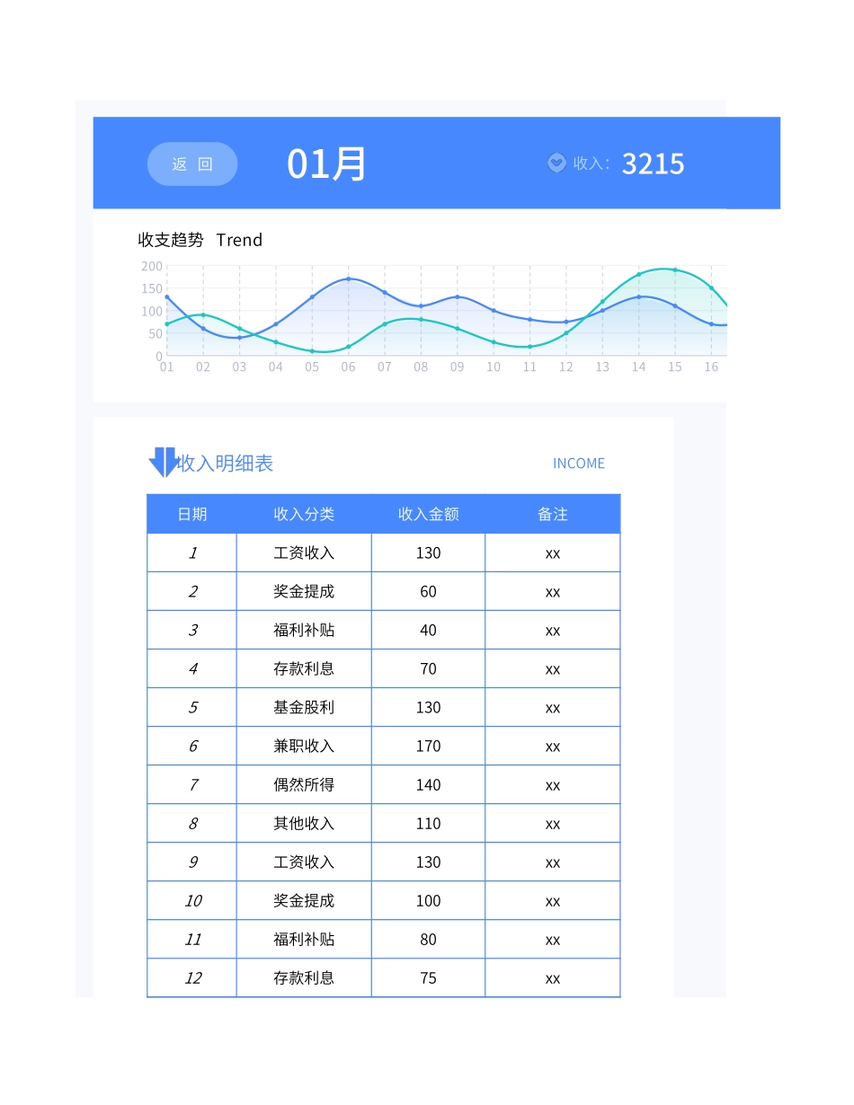 收支财务记账系统收入支出明细表_第3页