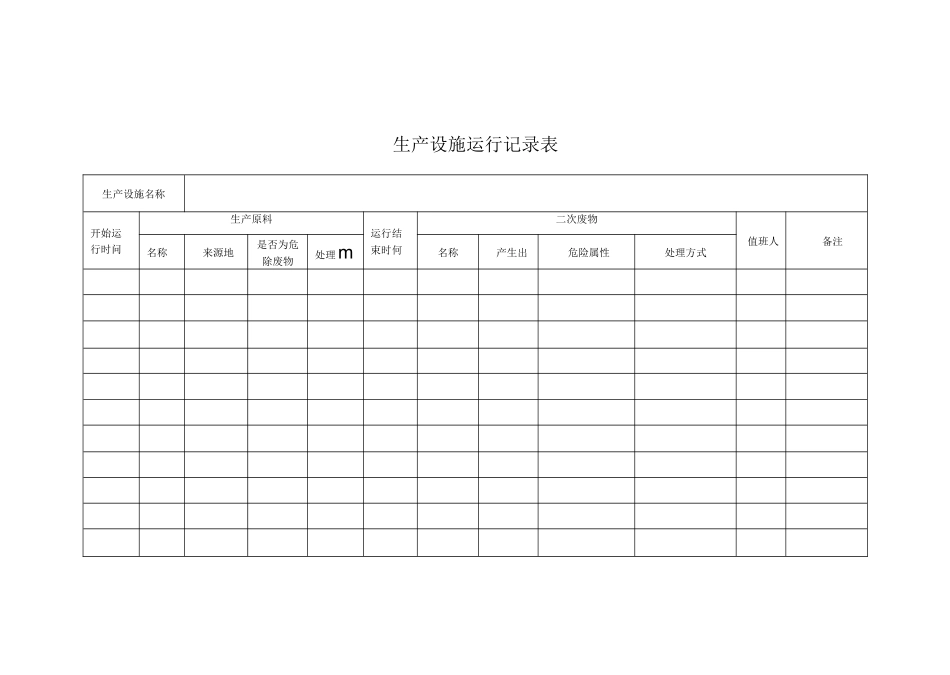 (完整版)企业环保管理台账_第2页