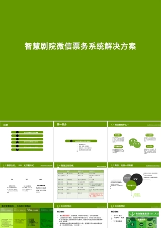 智慧剧院微信票务系统解决方案