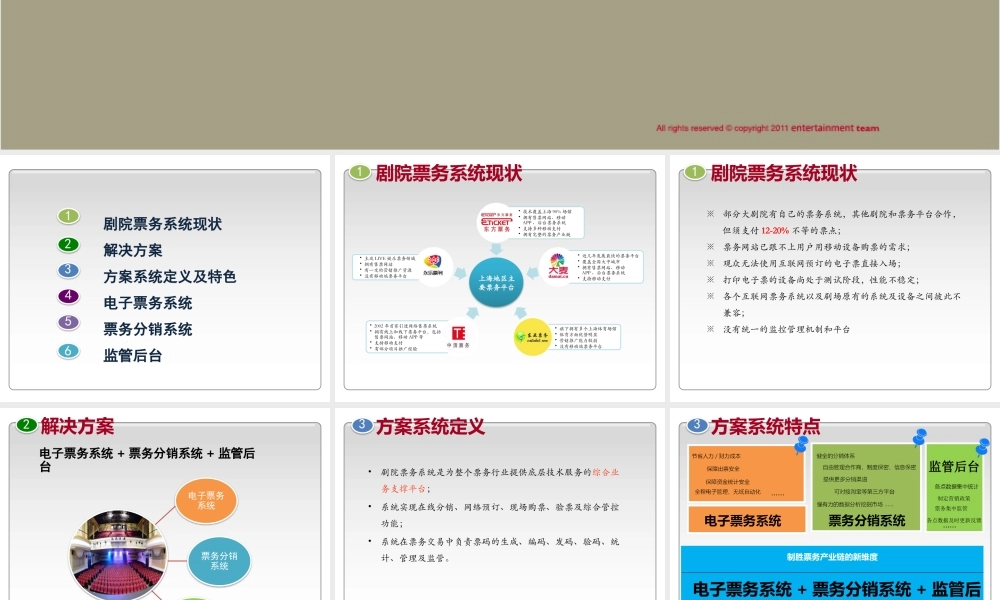 影剧院票务系统方案