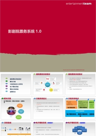 影剧院票务系统方案