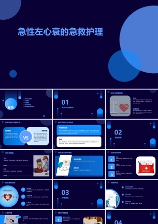 急性左心衰的急救护理