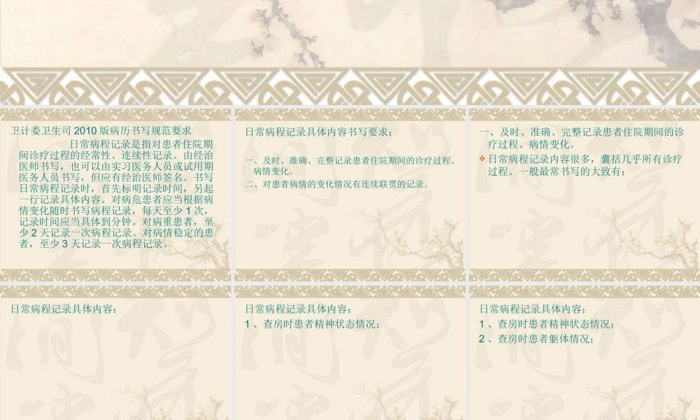 精神科日常病程记范例