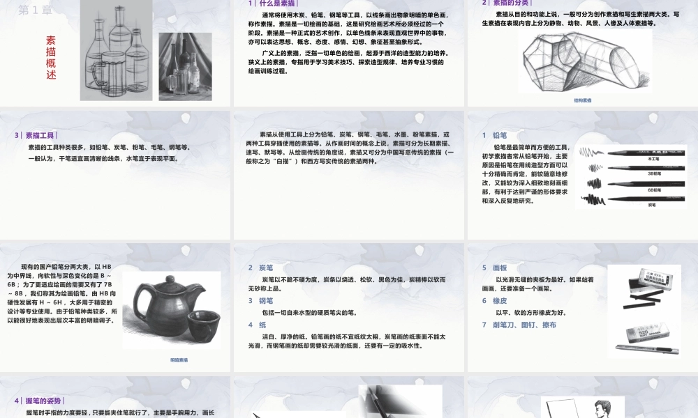 素描基础完整全套教学课件