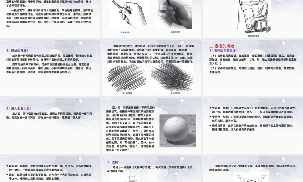 素描基础完整全套教学课件