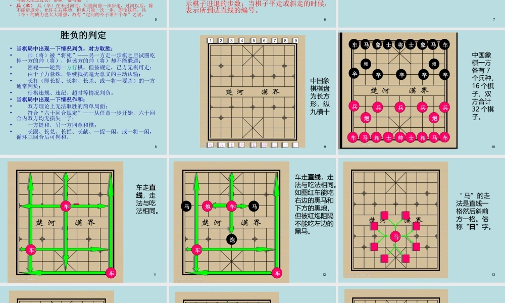 中国象棋基础知识(适合儿童教学用)-