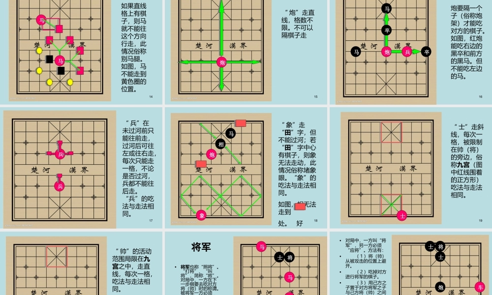 中国象棋基础知识(适合儿童教学用)-