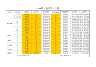 压浆料计算表
