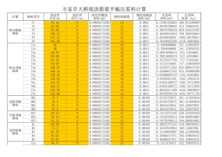 波纹管压浆料计算公式表