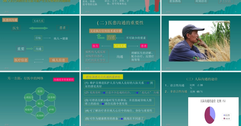 医患沟通课件完整