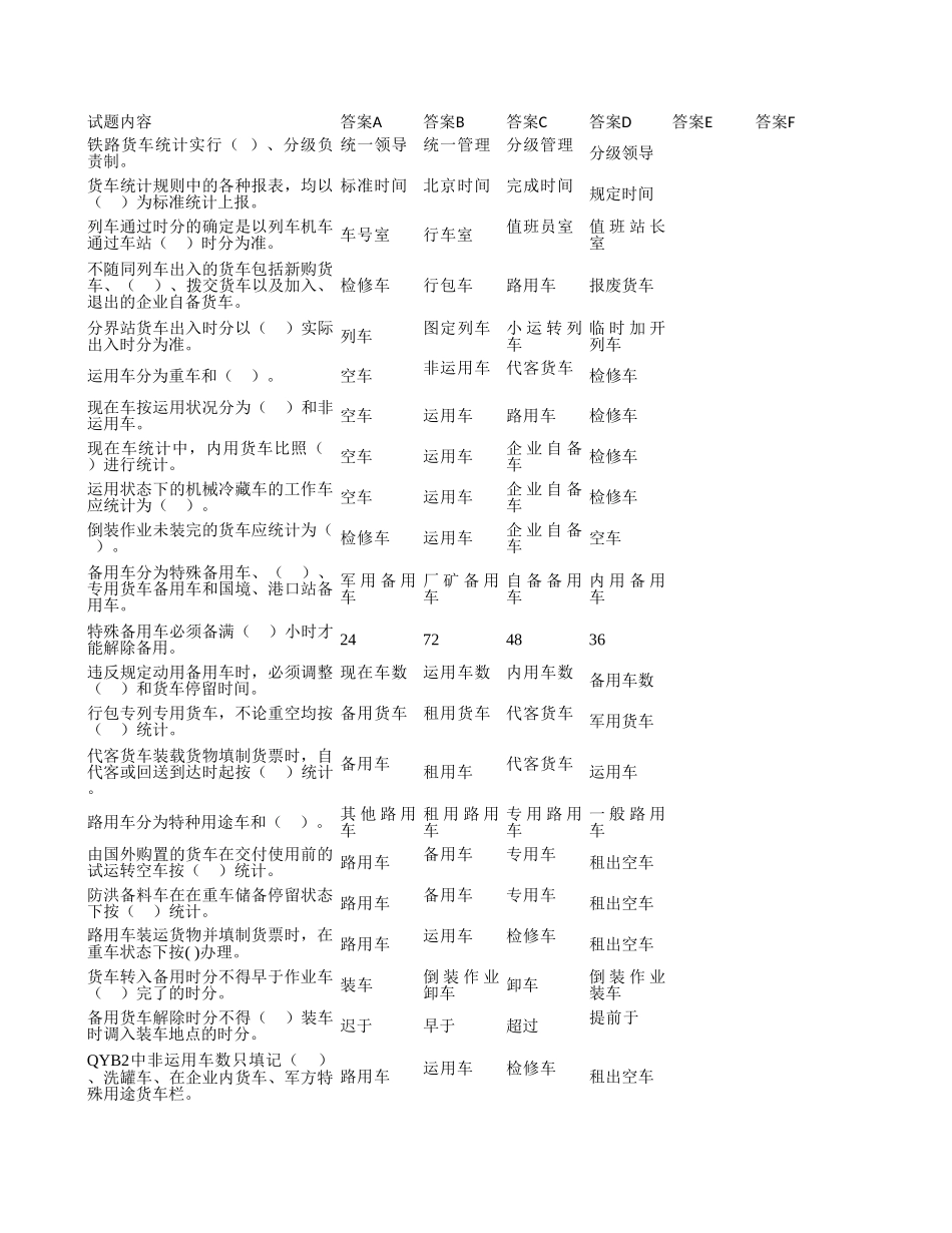 统计室机考题_第1页