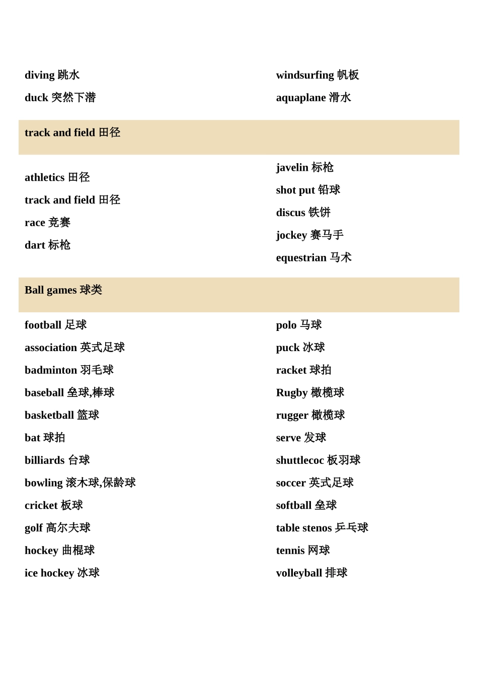 英语词汇-体育运动_第2页