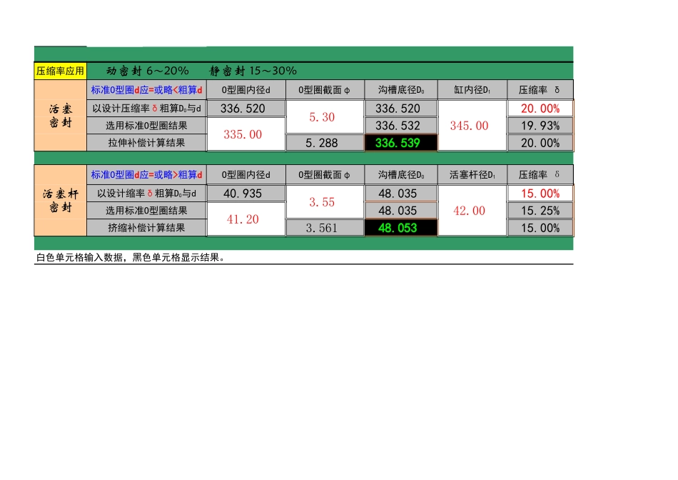 “O”形圈沟槽计算小软件_第1页