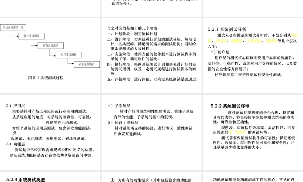 软件测试技术完整教程(二)