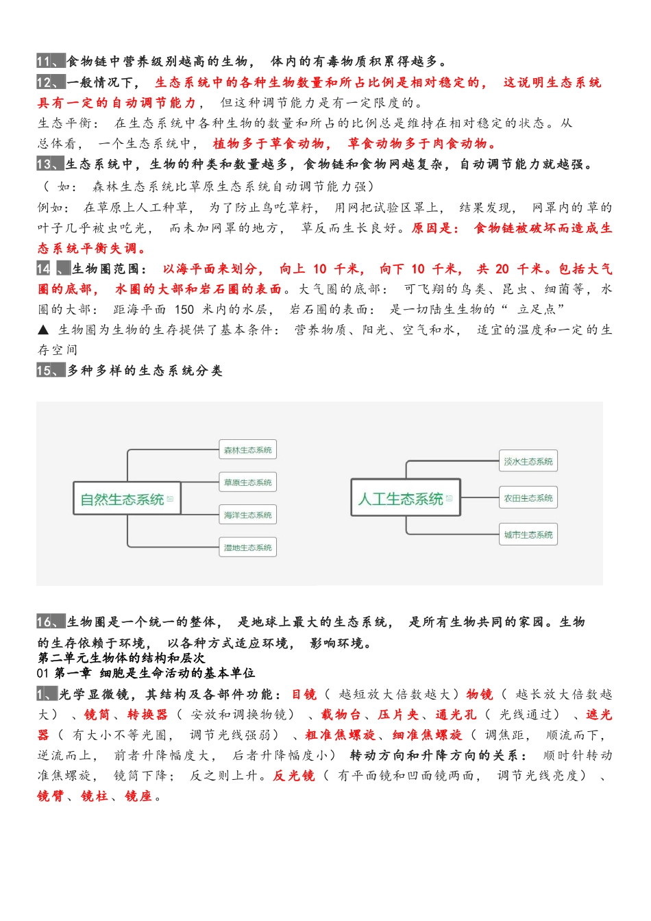 初一上册生物知识点总结_第3页