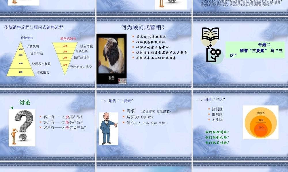 顾问式销售课件