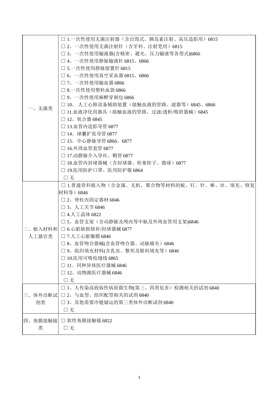 医疗器械经营企业质量管理自查报告_第3页